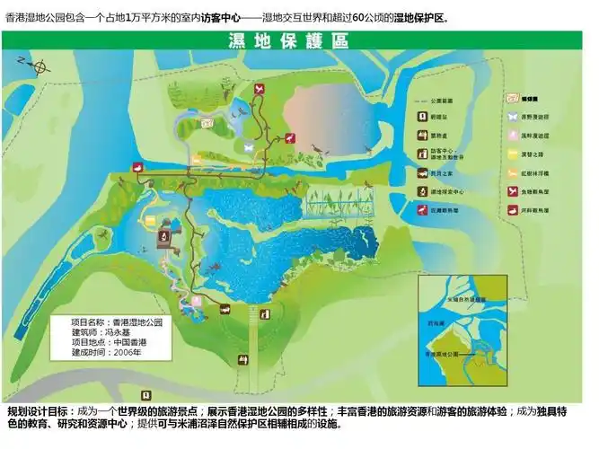 湿地公园案例.ppt