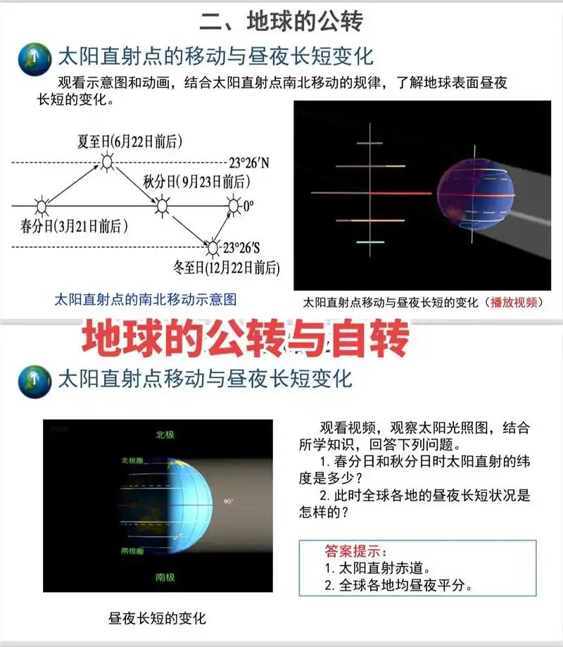 太阳日照方向一年四季变化图片 - 抖音
