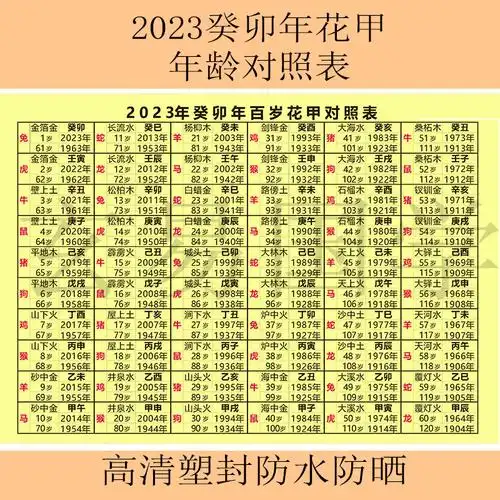 2023香港十二生肖表 2023年12生肖49码图