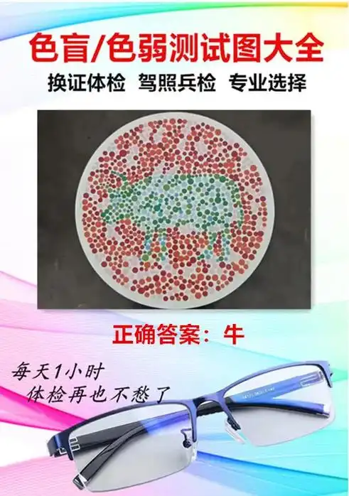 驾驶证红绿色盲测试图#色盲色弱测试 #色盲眼镜 #色弱眼镜  - 抖音