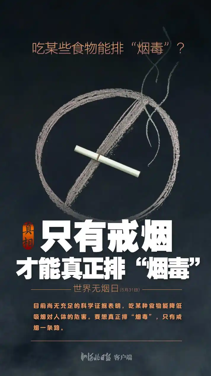 世界无烟日海报这些真相帮你下定决心去戒烟