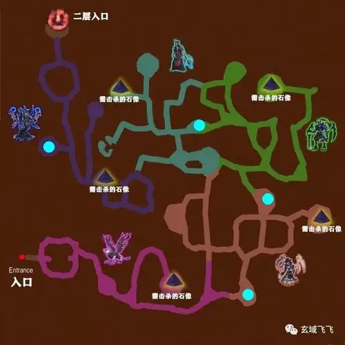 老飞飞,108新区8.5号维护公告