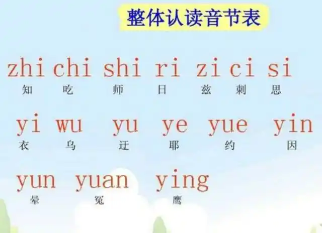 整体认读音节都有哪些