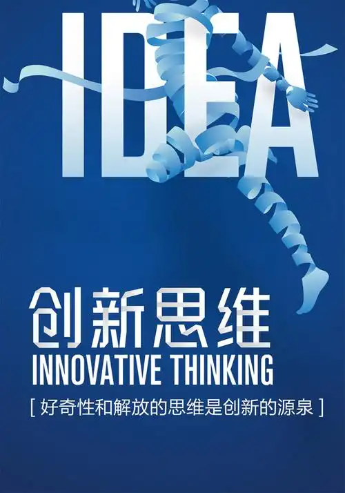 蓝色大气创新思维手机海报