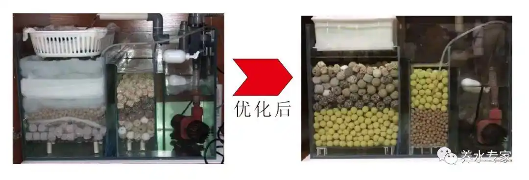 过滤滤材的摆放技巧深入讲解