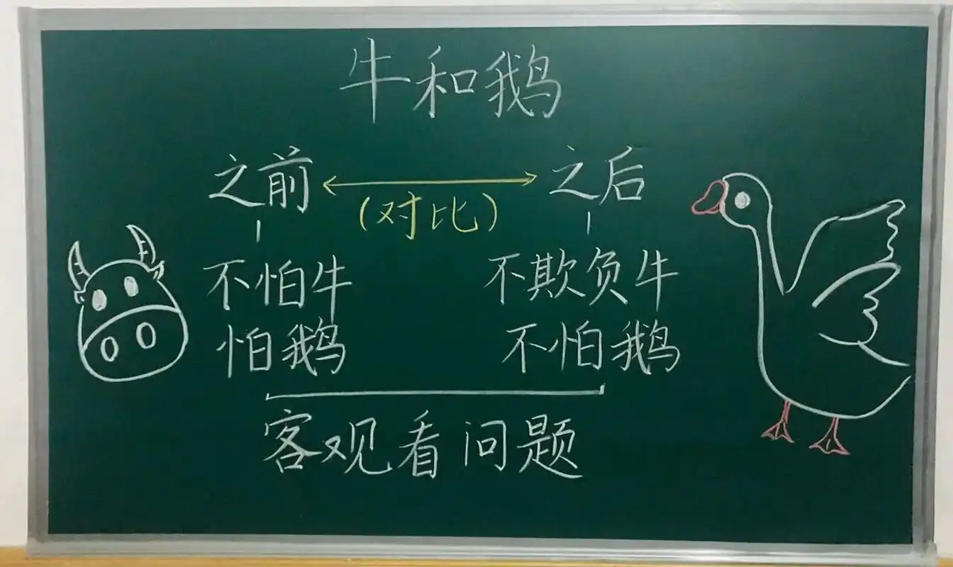 四年级上册《牛和鹅》板书设计 #小学语文板书设计