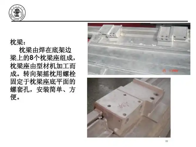 无忧文档 所有分类 工程科技 交通运输 动车组车体结构简介ppt 枕梁