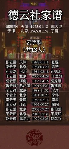 德云社家谱