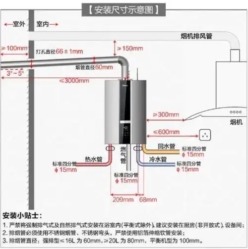 高层住户能不能选用燃气热水器?有哪些注意事项和使用经验?