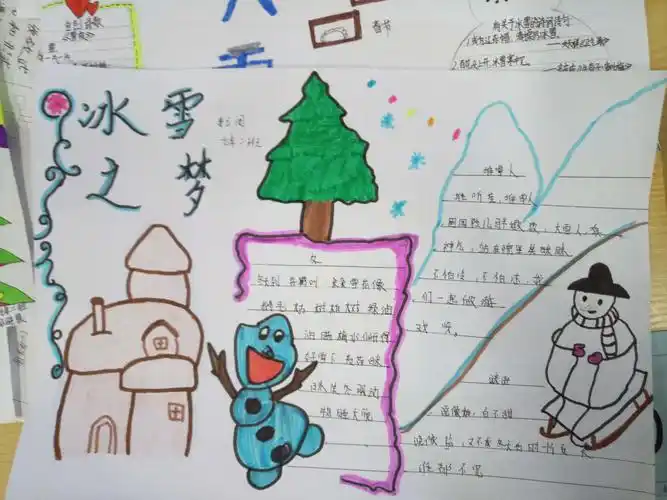 承德市第四中学"冰雪大自然"手抄报比赛