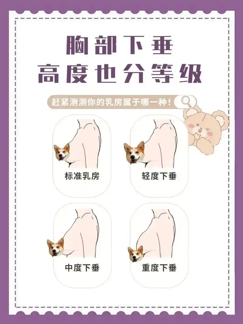 为啥会导致胸部下垂的原因, - 抖音