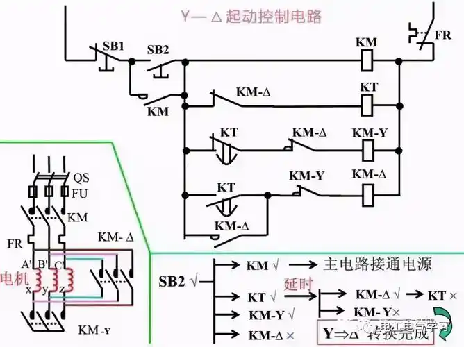 二次回路(3分钟搞懂电气二次回路图)
