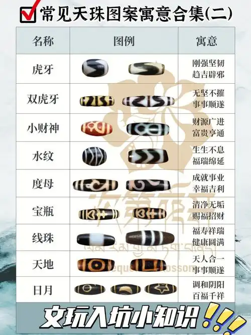 文玩科普常见天珠寓意第二弹75建议收藏