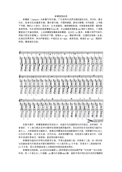 单簧管指法表.docx