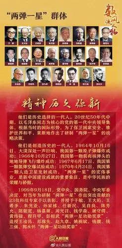 致敬两弹一星群体:精神历久弥新