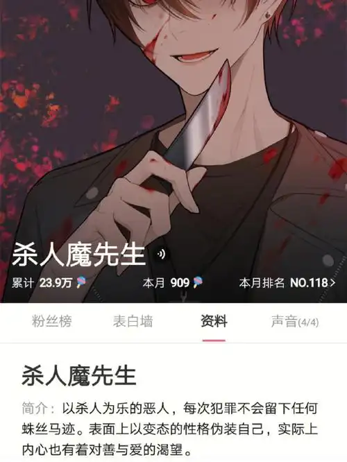 我顶着大太阳,只想为你撑伞易次元,作品名《绝对零度》#易次元