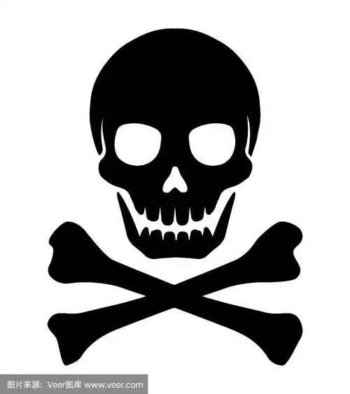 十字骷髅标记平面矢量插图(危险/警告)