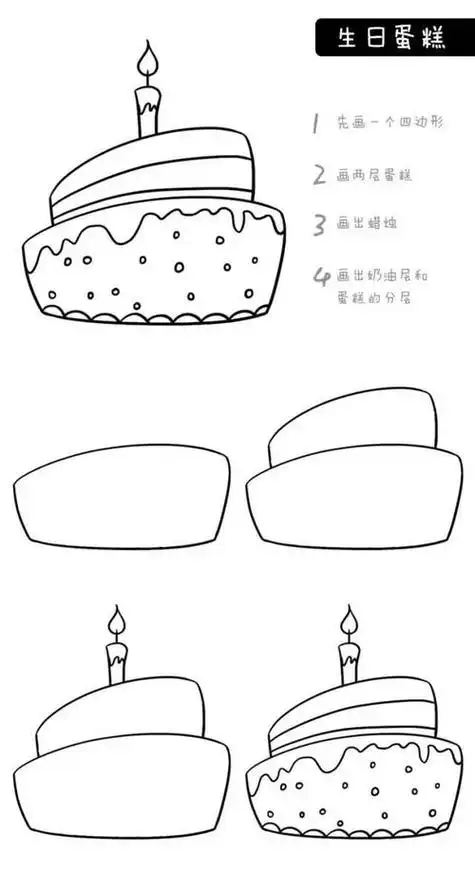 创意儿童画 简笔画 卡通 装饰画儿童画卡通装饰画简笔画12张生日蛋糕