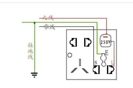 墙壁插座怎么接线