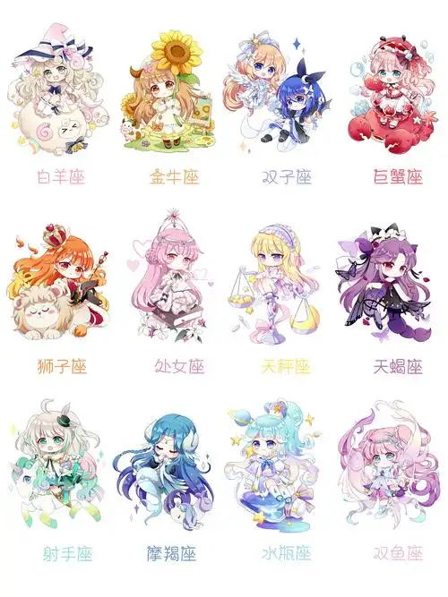 原创十二星座绘画,根据星座不同的性格设计了拟人形象.