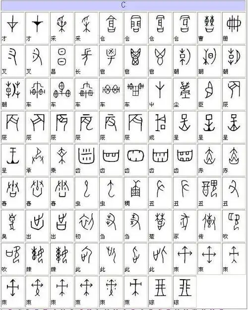 甲骨文是中国的一种古代文字,是汉字的早期形式,有时候也被认为是