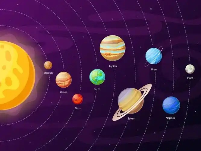 太阳系九大行星结构图图片免抠素材