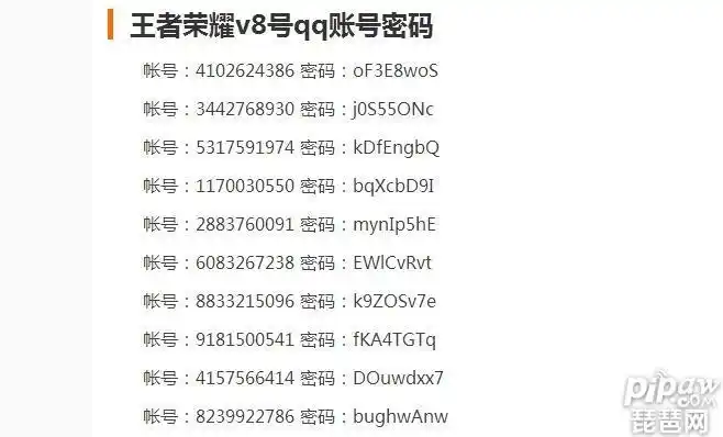王者荣耀v8号的账号密码有哪些?王者荣耀v8号2021真号大全共享最新