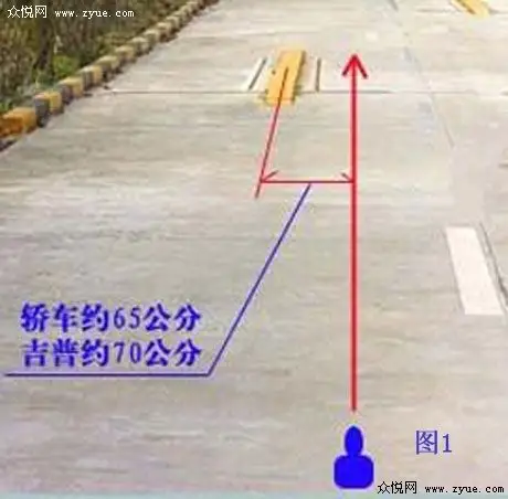 引用单边桥图解121法