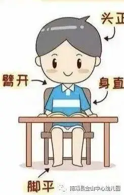 幼小衔接,"宅"家备起来(二)_坐姿