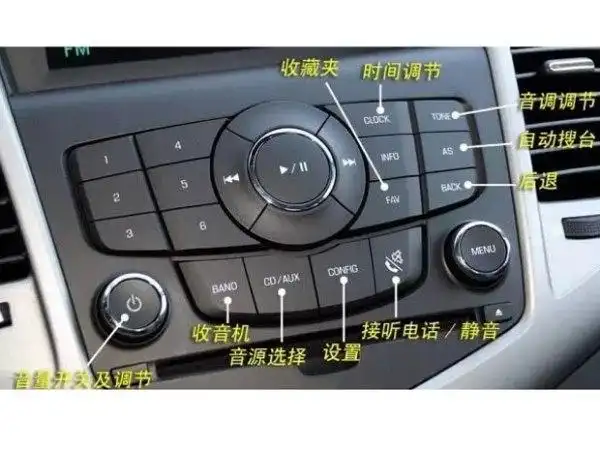 汽车中控台按钮图解转向灯是向下为左向上为右