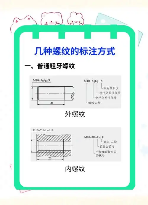 🔧 机械制图螺纹画法指南 🔧