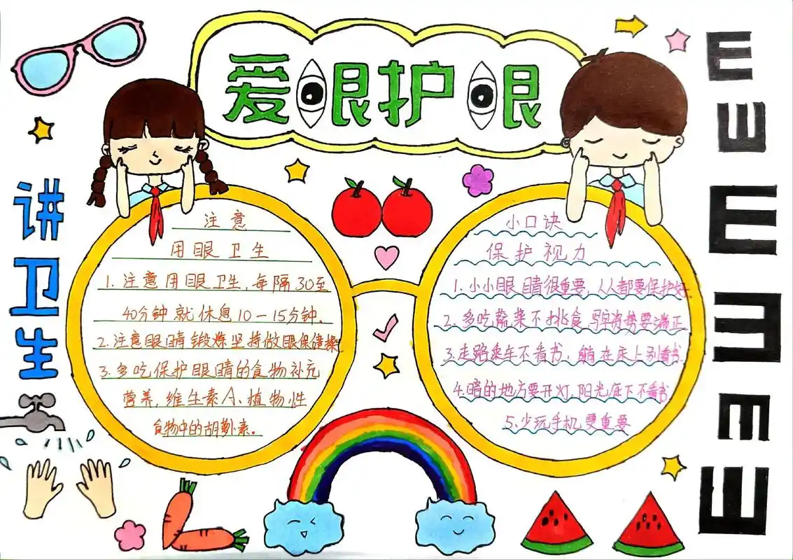 爱护眼睛.#画画 #手抄报#爱护眼睛手抄报#保护眼睛 #爱眼 - 抖音