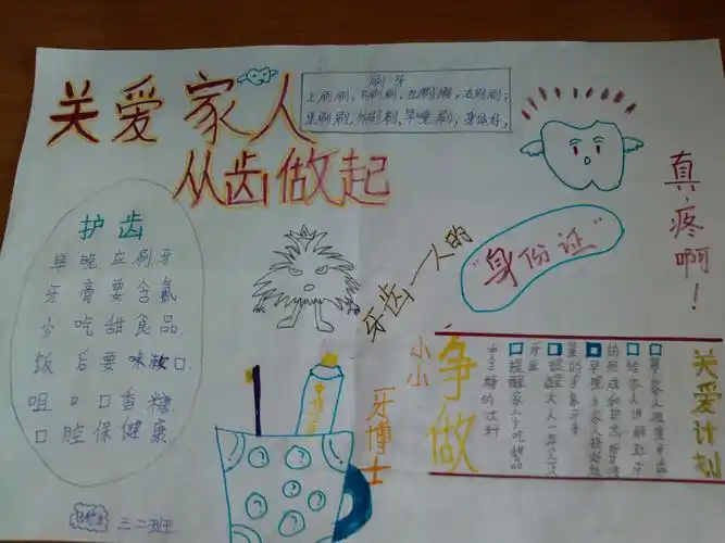 健康教育手抄报的内容