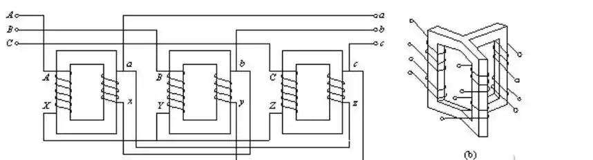 三相变压器原理图以及工作原理