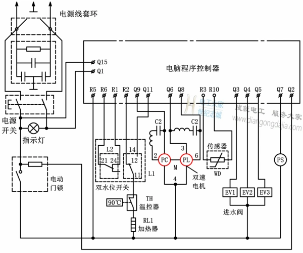 小鸭洗衣机接线