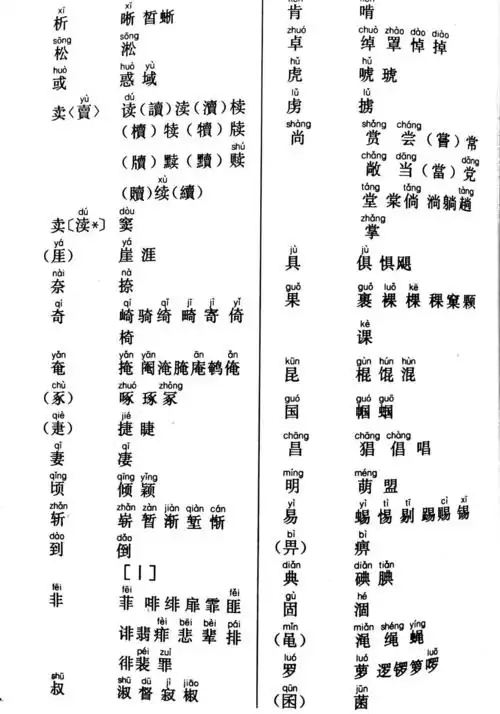 大全形声字大全表都集全了每天练一页28天搞定小学阶段的形声字默写
