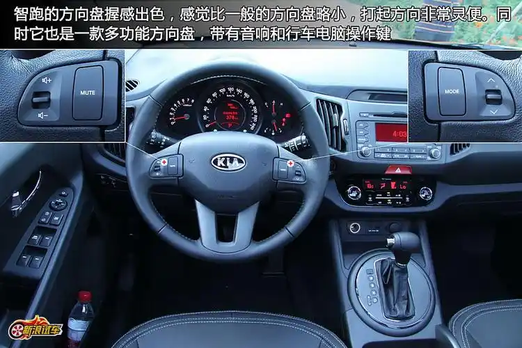 图解东风悦达起亚智跑