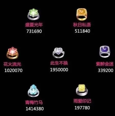 劲舞团61-100级戒指图谱