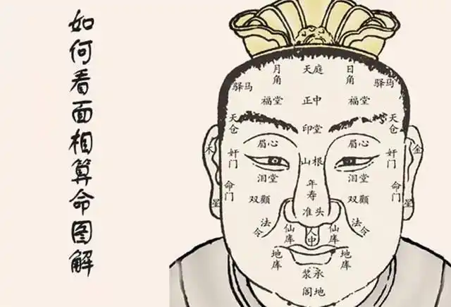 风水大师刘金城:面相观气运断生死