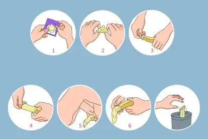 避孕套的正确佩戴方法