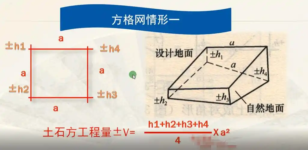 方格网手算土方量计算公式