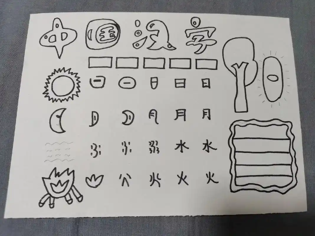 二年级手抄报《中国汉字》 a4纸,参考网上版本再自行改良.