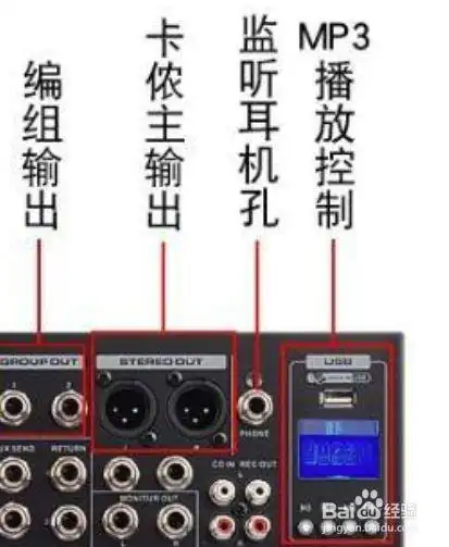 调音台怎样调话筒效果