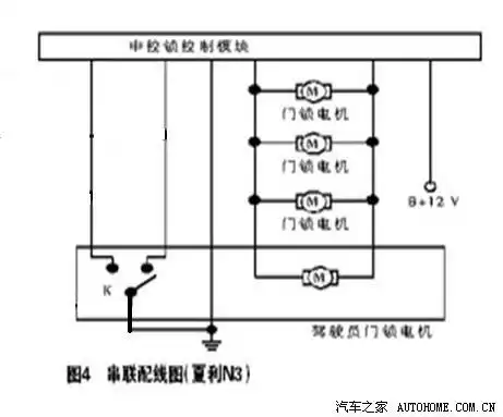 求中控锁的原理.