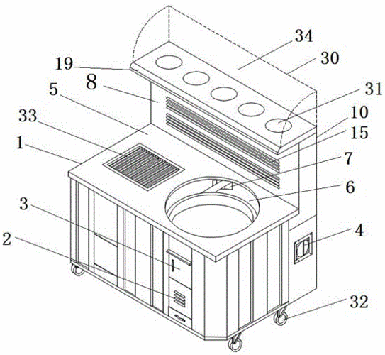 一种多功能的柴火灶的制作方法