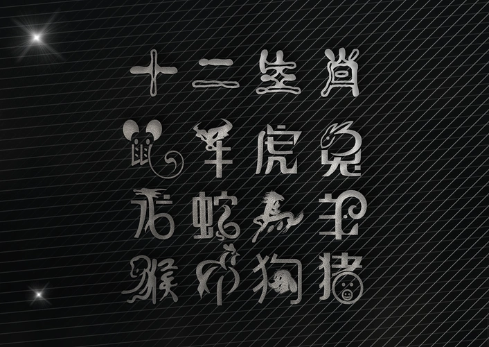 字体设计 | 十二生肖