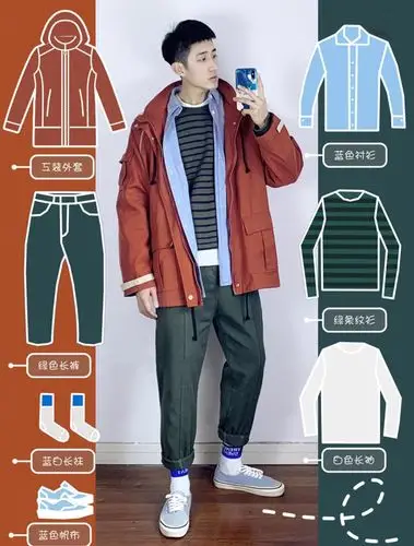 男生早春时尚穿搭