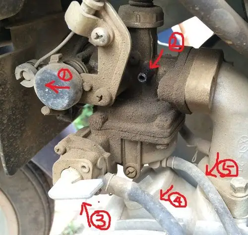 化油器构造,,这些都是干什么的?