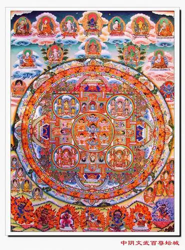 中阴文武百尊(可打印精美图文)