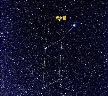 织女星上有生命存在吗?